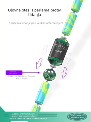 Najlon glavna linija za ribolov – kompletni set