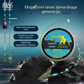 Zhanpin Set linija za velike šarane s bezuzlom dijamantnim prstenom i glavnom linijom visokog napona
