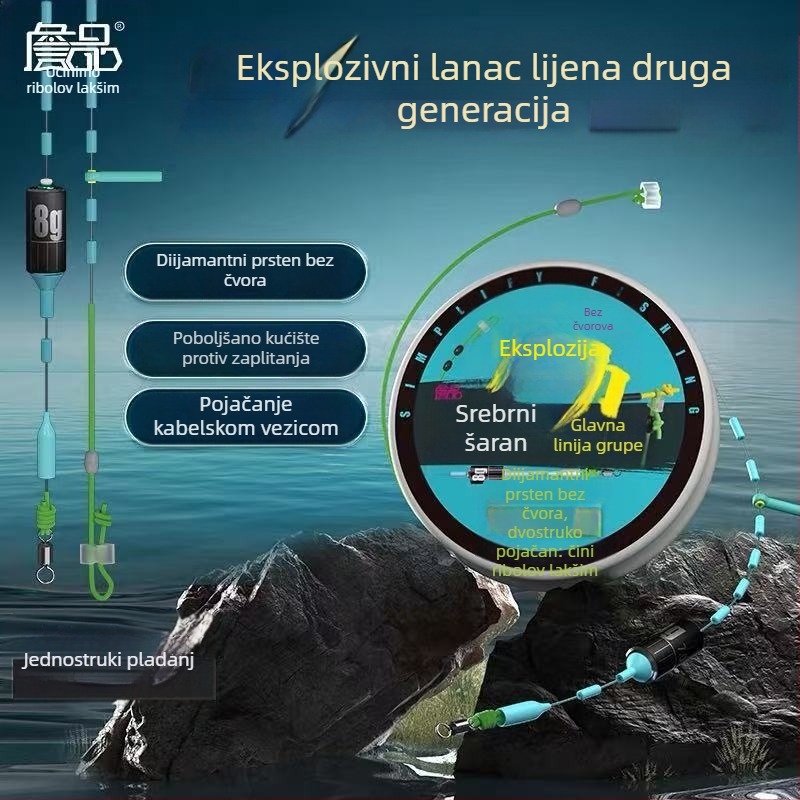 Zhanpin Set linija za velike šarane s bezuzlom dijamantnim prstenom i glavnom linijom visokog napona