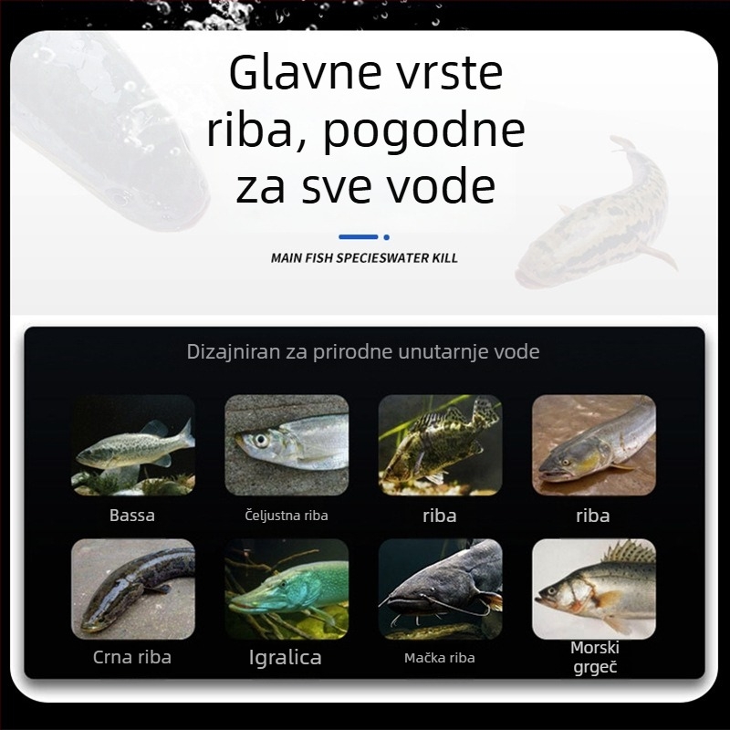 Skup glavne linije – najlon, Black Pit, Kina