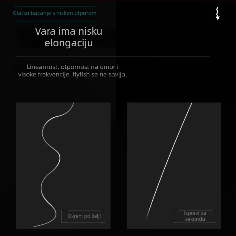 Najlonska vodilica za ribolov, s dvostrukim udicama, ručno izrađena, spremna za uporabu