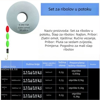 Set podlini za ribolov s plutajućom linijom, PE materijal i jednim udicom