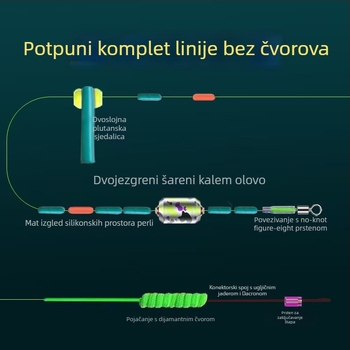 Komplet špage bez čvorova s prstenima u obliku osmice za natjecanje Black Pit — glavna linija; dijamantni čvor na vrhu štapa; materijal: najlon i pamuk; duljina 2,7–8,1 m