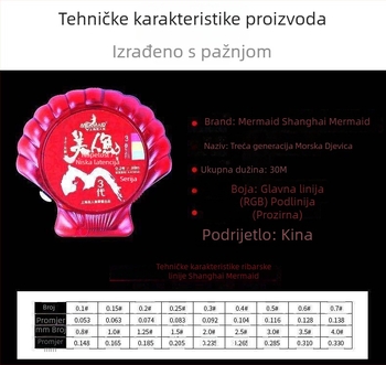 Glavna ribarska linija – Najlon, Shanghai Mermaid, super jaka, pakiranje 10 kom