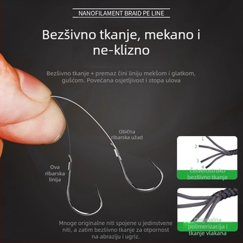 Well muxuan PE glavna linija za ribolov, snažna, kutija s 100 komada