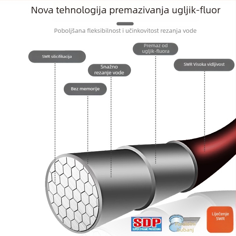 Nijlon glavna linija za ribolov, snažna, kutija s 5 pretinaca