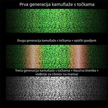 Glavna najlonska ribolovna linija Thousand Silk Square (Visoka snaga)