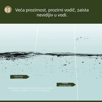 Glavna linija Sanyo najlonska nit, najlon ribolovna linija, visoka napetost, podrijetlo Japan