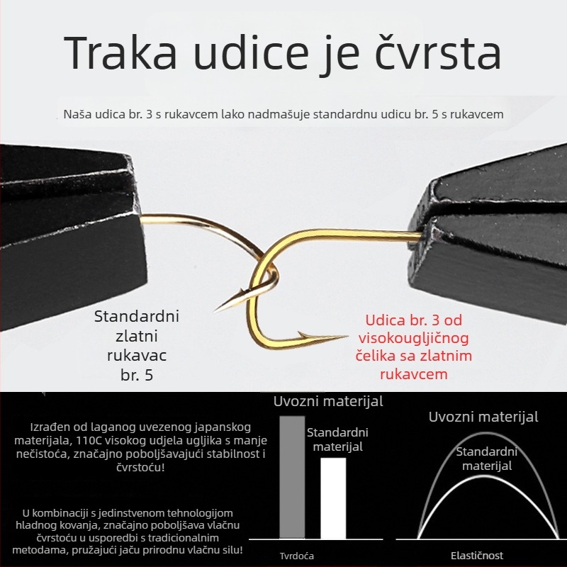 Zlatni komplet za šarana s dvostrukim kukama i povezanom vodilnom linijom, protiv zaplitanja, stil Kantō Ise-Ni