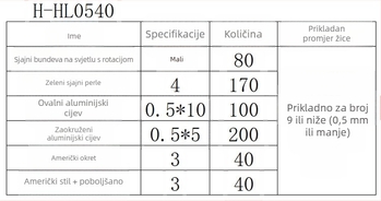 Svjetleći tikva-rybarski set s priborom u kutiji, 40 komada, fosforescirajući materijal