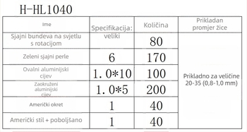 Svjetleći tikva-rybarski set s priborom u kutiji, 40 komada, fosforescirajući materijal