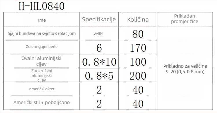 Svjetleći tikva-rybarski set s priborom u kutiji, 40 komada, fosforescirajući materijal