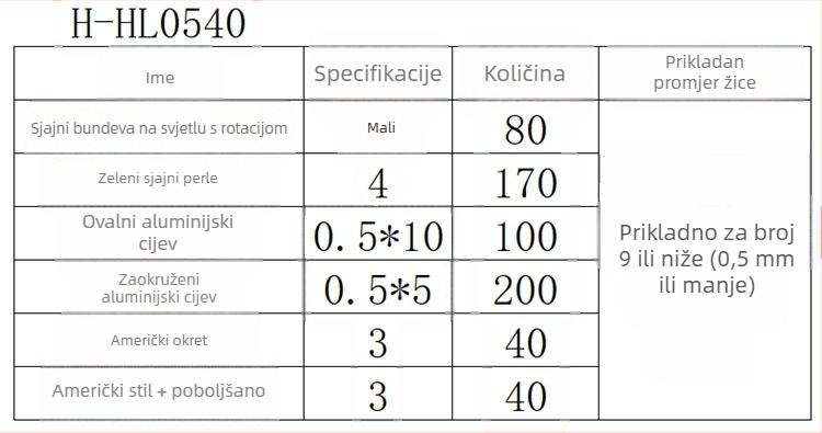 Svjetleći tikva-rybarski set s priborom u kutiji, 40 komada, fosforescirajući materijal