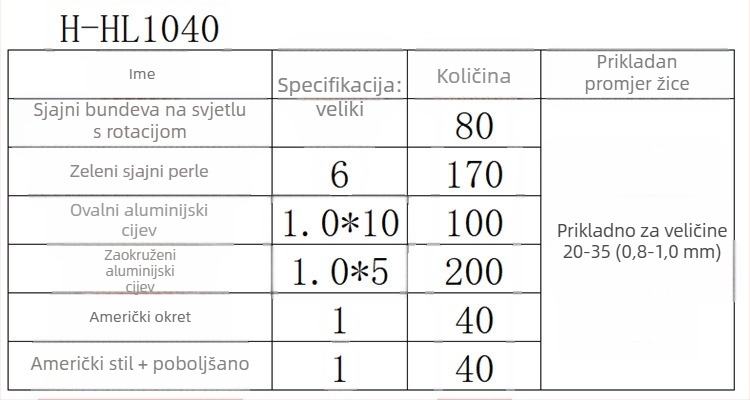 Svjetleći tikva-rybarski set s priborom u kutiji, 40 komada, fosforescirajući materijal