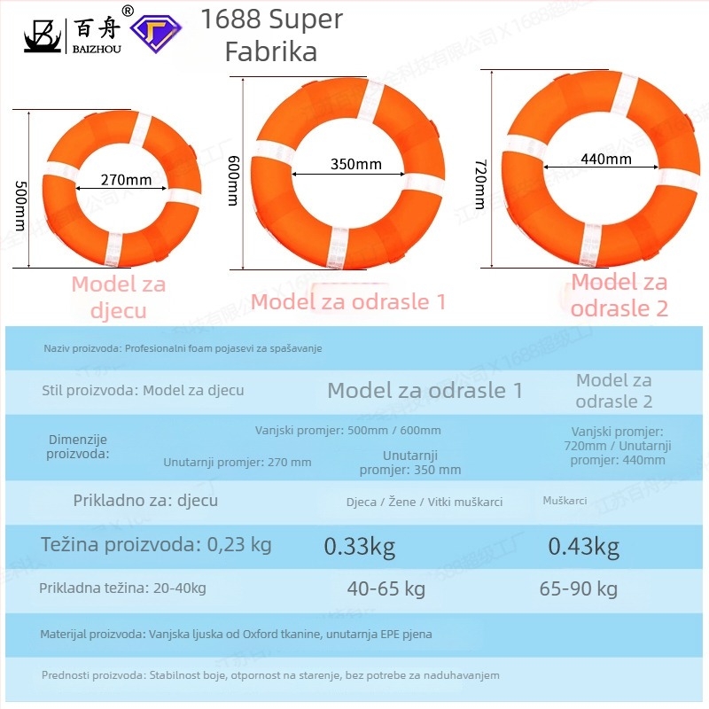 Hundred Boats Plivački prsten od pjene za odrasle — materijal: pjena; pogodan za plivanje i rekreaciju