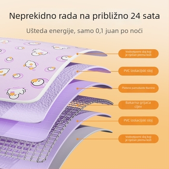 Električna podloga za pse — PVC materijal, čišćenje brisanjem, jednostavna instalacija