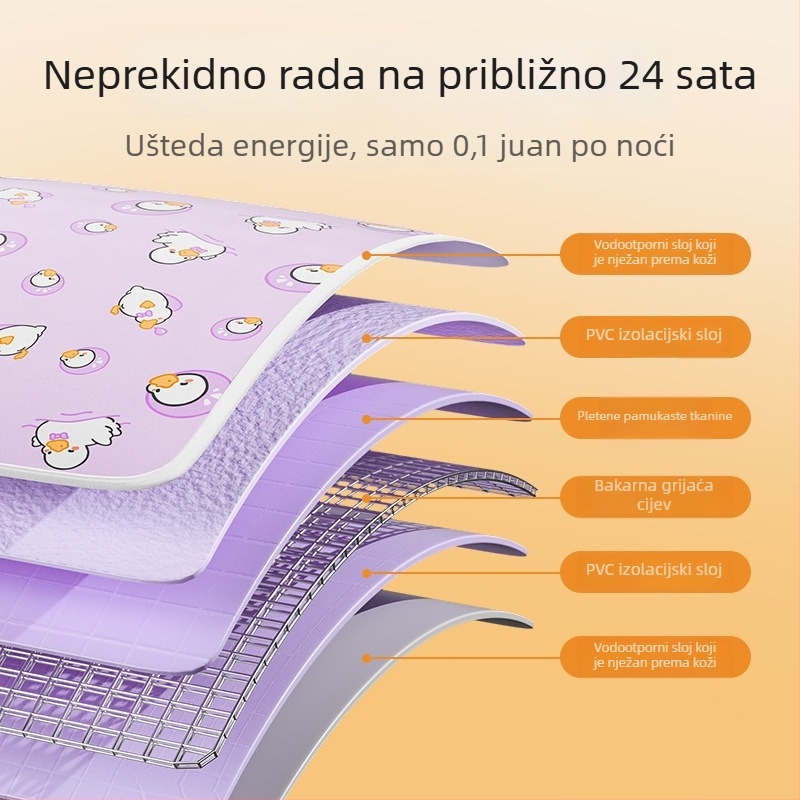 Električna podloga za pse — PVC materijal, čišćenje brisanjem, jednostavna instalacija