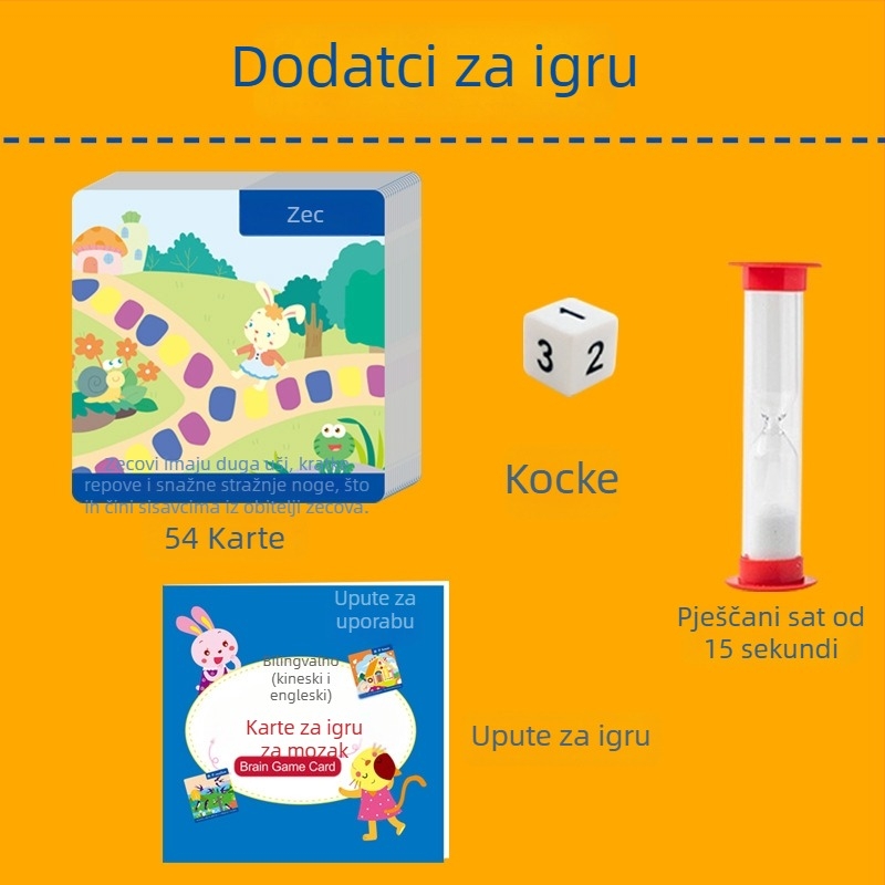 Genius Bean Društvena karta igra: memorija, opažanje, koncentracija i logičko razmišljanje; materijal: papir; za uzrast 4–14; pakiranje: kutija