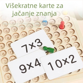 Drvena tablica množenja – Montessori poticano predškolsko obrazovanje, interaktivna igra za roditelje i djecu (9x9 tablica)