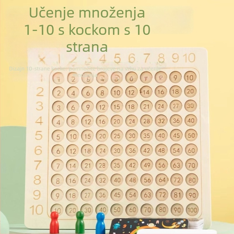 Drvena tablica množenja – Montessori poticano predškolsko obrazovanje, interaktivna igra za roditelje i djecu (9x9 tablica)