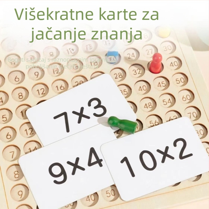 Drvena tablica množenja – Montessori poticano predškolsko obrazovanje, interaktivna igra za roditelje i djecu (9x9 tablica)