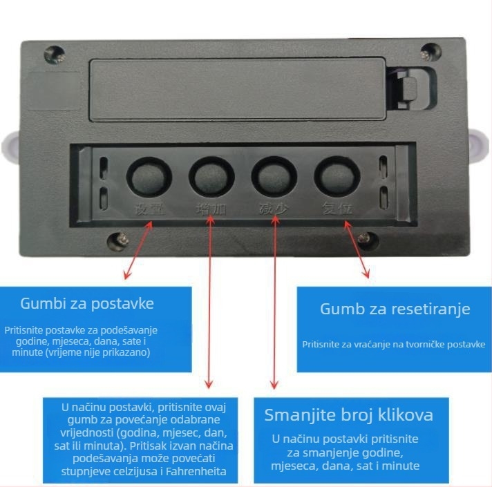 Vječni kalendar sat s LCD prikazom, kvarcni sat, ukras za vješanje