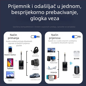 Aux Bluetooth prijemnik i odašiljač, model M3, Bluetooth 5.4, AUX sučelje, Plug-and-Play