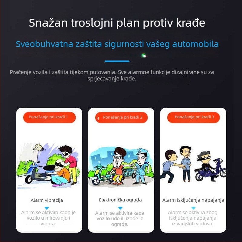 Beidou GPS tracker za vozila – motocikli i automobili, sustav protiv krađe putem kabelske veze, ugrađeni uređaj za praćenje u vozilu