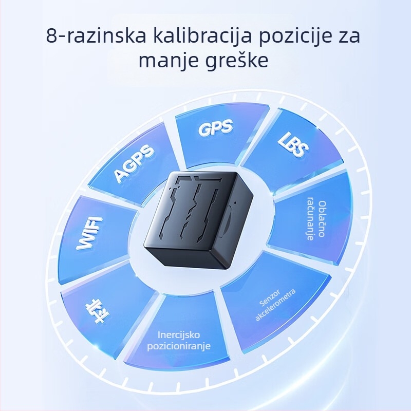 GPS lokator za automobil s BeiDou navigacijom (točnost 5m; memorija 1024MB; vijek baterije 720h; načini alarma: vibracija, isključenje napajanja, SOS, geofence, prekoračenje brzine; karte Baidu i Amap)