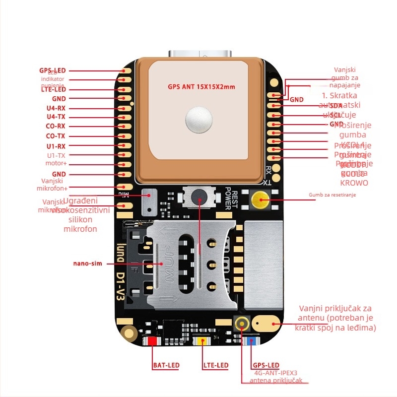 GPS locator – glavna ploča s antenama BeiDou i Wi‑Fi za praćenje kućnih ljubimaca i vozila, 4G PCBA razvojna ploča, dimenzije 35×20×4 mm, preciznost pozicioniranja do 10 m, trajanje baterije 72 sata, vanjsko napajanje 5V