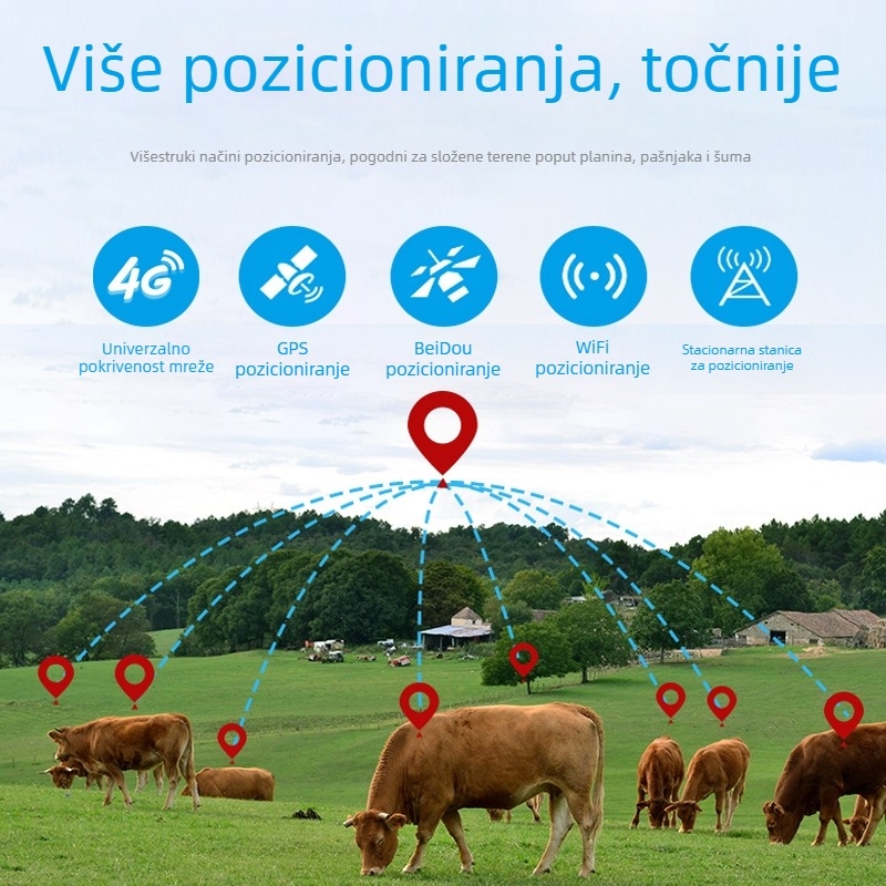 GPS locator za goveda i ovce – 4G, Beidou + GPS, IP68 vodootporan, alarm za ogradu, dugotrajna baterija