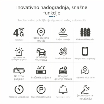 4G GPS tracker za auto i motocikl – točnost 5 m, polimerna baterija, dimenzije 80×39×17 mm, karte Google/Baidu/AMap