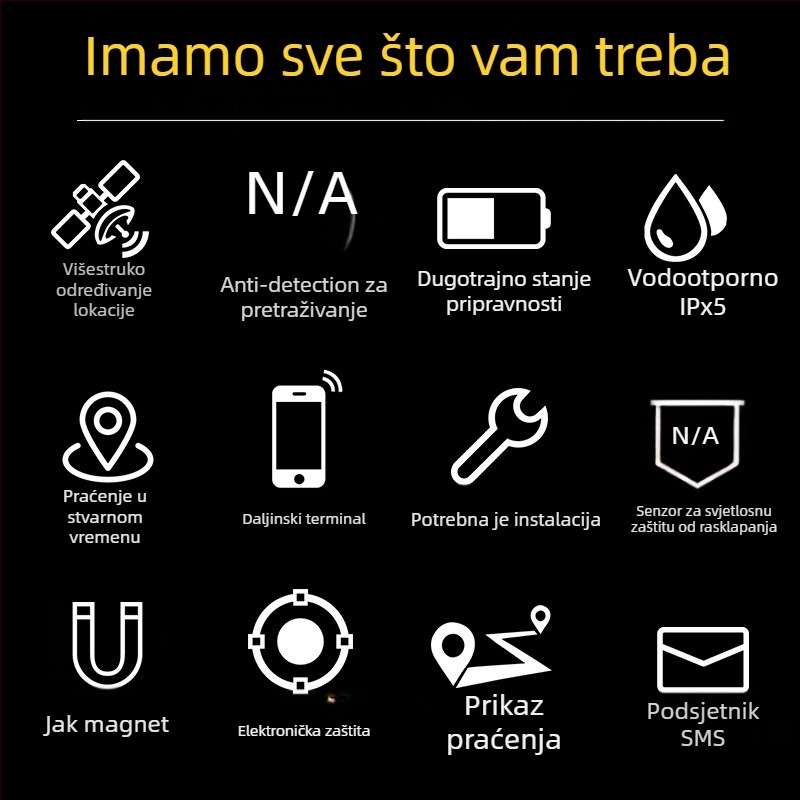 GPS lokator sa snažnim magnetom, instalacija bez ugradnje, anti‑krađa uređaj i bežični trajni tracker — model TQ744, GPS točnost 10 m, alarm o ogradi, IPx5 vodootpornost, memorija 32+32