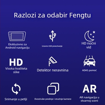 AR Gaode real-time Android navigacija s velikim zaslonom, USB dash cam, ADAS, dvostruka leća, 1080p