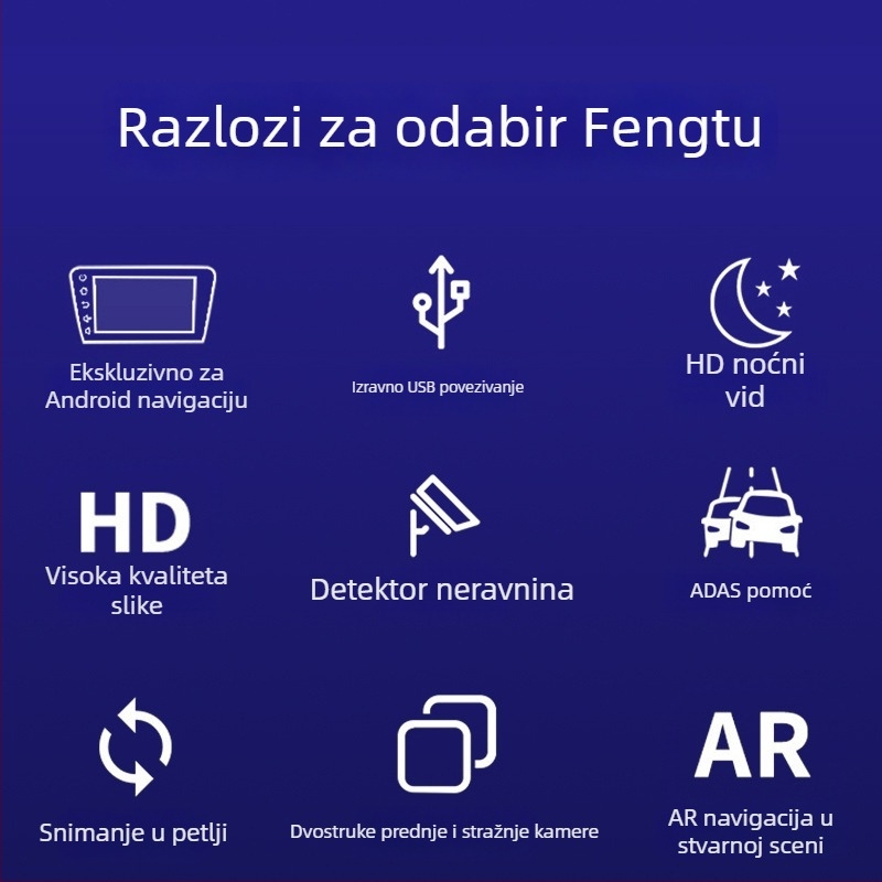 AR Gaode real-time Android navigacija s velikim zaslonom, USB dash cam, ADAS, dvostruka leća, 1080p