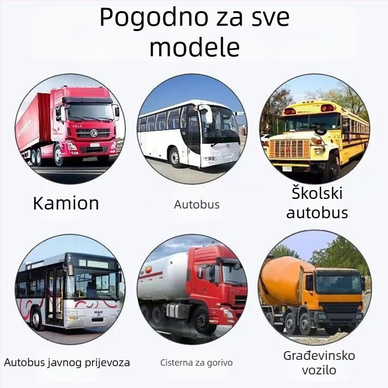 Kamionska dash kamera s HD noćnim vidom, BSD nadzor mrtvih kutova, upozorenja pješacima i vozilima, zaštita od krađe goriva noću