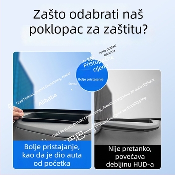 HUD zaštitni okvir za Geely Xingyue L (ugrađena verzija) – ABS, zaštitni poklopac za prašinu instrument ploče