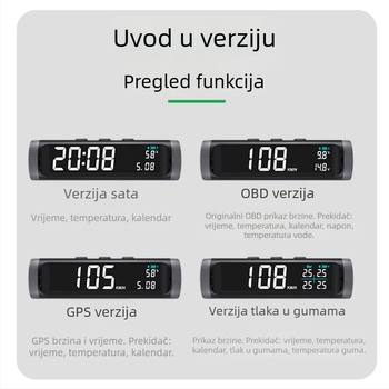 2025 Solarni HUD za automobil s prikazom brzine, napona, temperature vode i tlaka u gumama