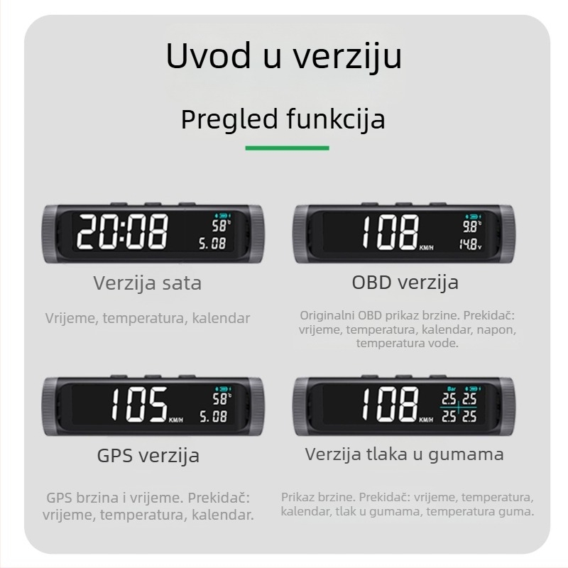 2025 Solarni HUD za automobil s prikazom brzine, napona, temperature vode i tlaka u gumama