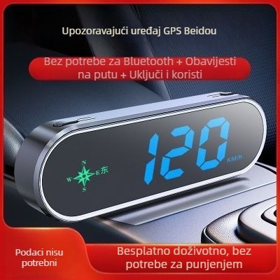Automobilski radar upozorenja s Beidou HUD-om, glazovno najavljivanje brzine i upozorenja — Šifra proizvoda: 41741z64h75252; Mogućnost prilagodbe; Funkcija: razne sigurnosne rubrike