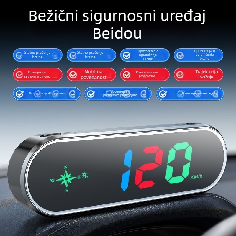 Automobilski radar upozorenja s Beidou HUD-om, glazovno najavljivanje brzine i upozorenja — Šifra proizvoda: 41741z64h75252; Mogućnost prilagodbe; Funkcija: razne sigurnosne rubrike