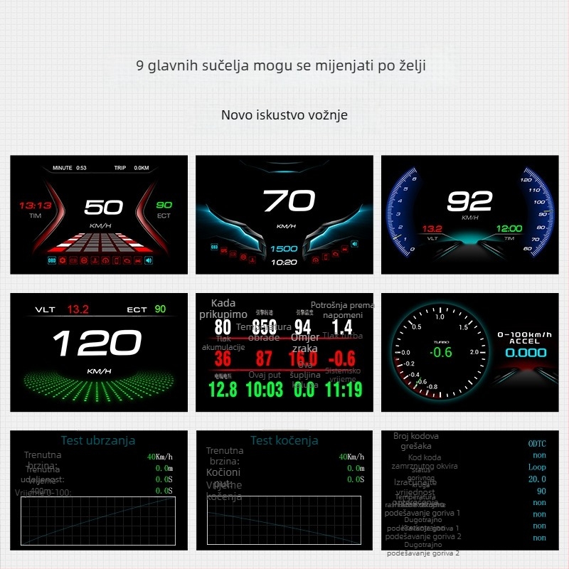 Ronglan P19 Navigacijski HUD za Auto, Prijenosni LCD Zaslon