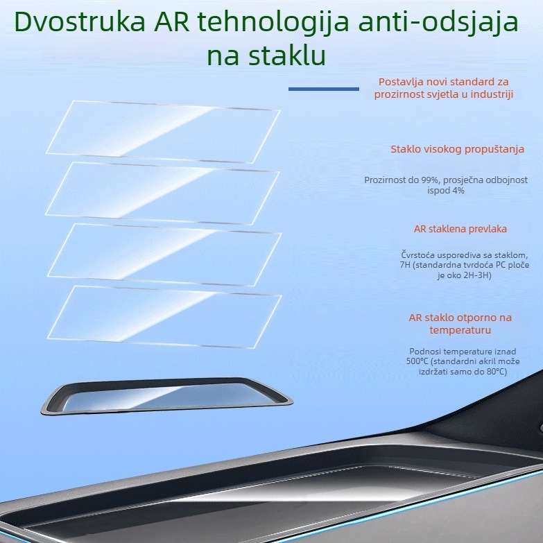 HUD zaštitni poklopac za 23-24 Haval H2 Large Dog – Brza instalacija ogledala, mekano staklo, kompatibilno s 24 Haval H2 Large Dog, prilagodba dostupna