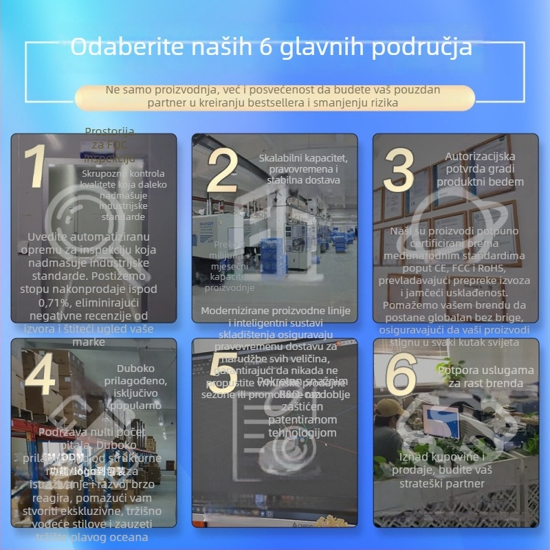 Držač za telefon u automobilu Changtong hardware - ABS, univerzalni, mogućnost prilagodbe