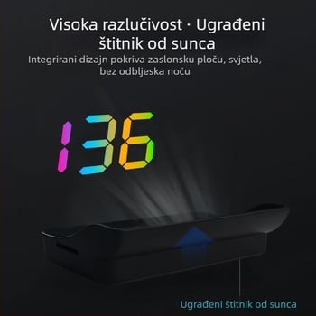 Automobilski HUD zaslon s BeiDou GPS testerom, višenamjenski HD projektor