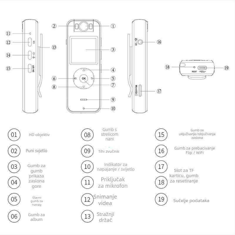 Z09 ručna Wi‑Fi kamera, 1080p, 1.4" LCD, TF kartica, trajanje baterije 5 sati