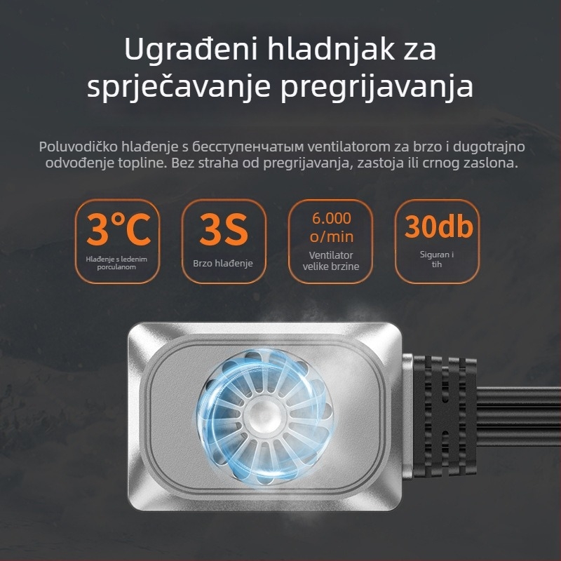 Motociklistička kamera bez zaslona, dvostruki 2K hlađenje, dvostruke leće, GPS praćenje, prednje i stražnje snimanje, žični upravljač i Wi-Fi