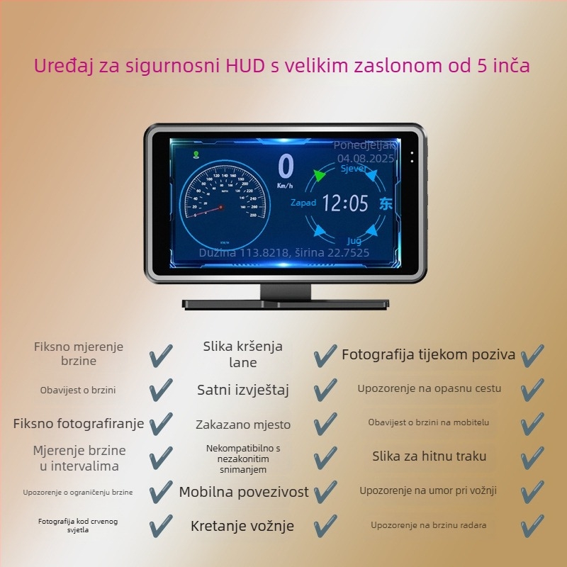 Speedlink Beidou povezana automobil Dash Cam, 1080p video, 170° široki kut, 32GB memorija, USB sučelje