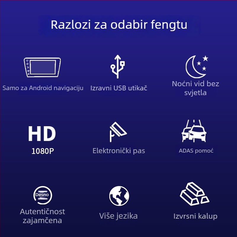 Android navigacija s velikim zaslonom i ADAS-om, dvostruka kamera za automobil 1080P, noćno snimanje, AR realna scena, USB