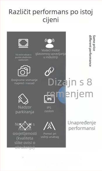 K60 monitor za nadzor, 170° širokokutni ugao, 5 MP senzor, TF kartica do 128 GB